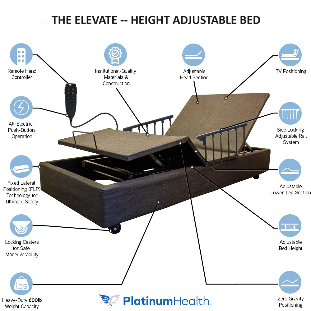 ELEVATE Wallhugger Height Adjustable Bed Base with Hi Lo Motor - Twin XL - Includes Free Waterproof Cover