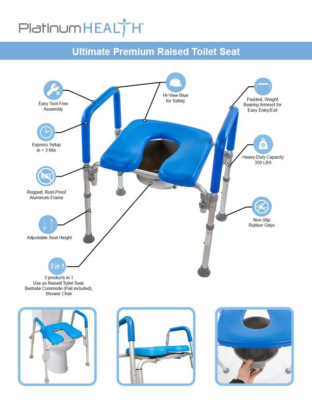 The Ultimate™ Raised Toilet Seat, Voted#1 Most Comfortable.