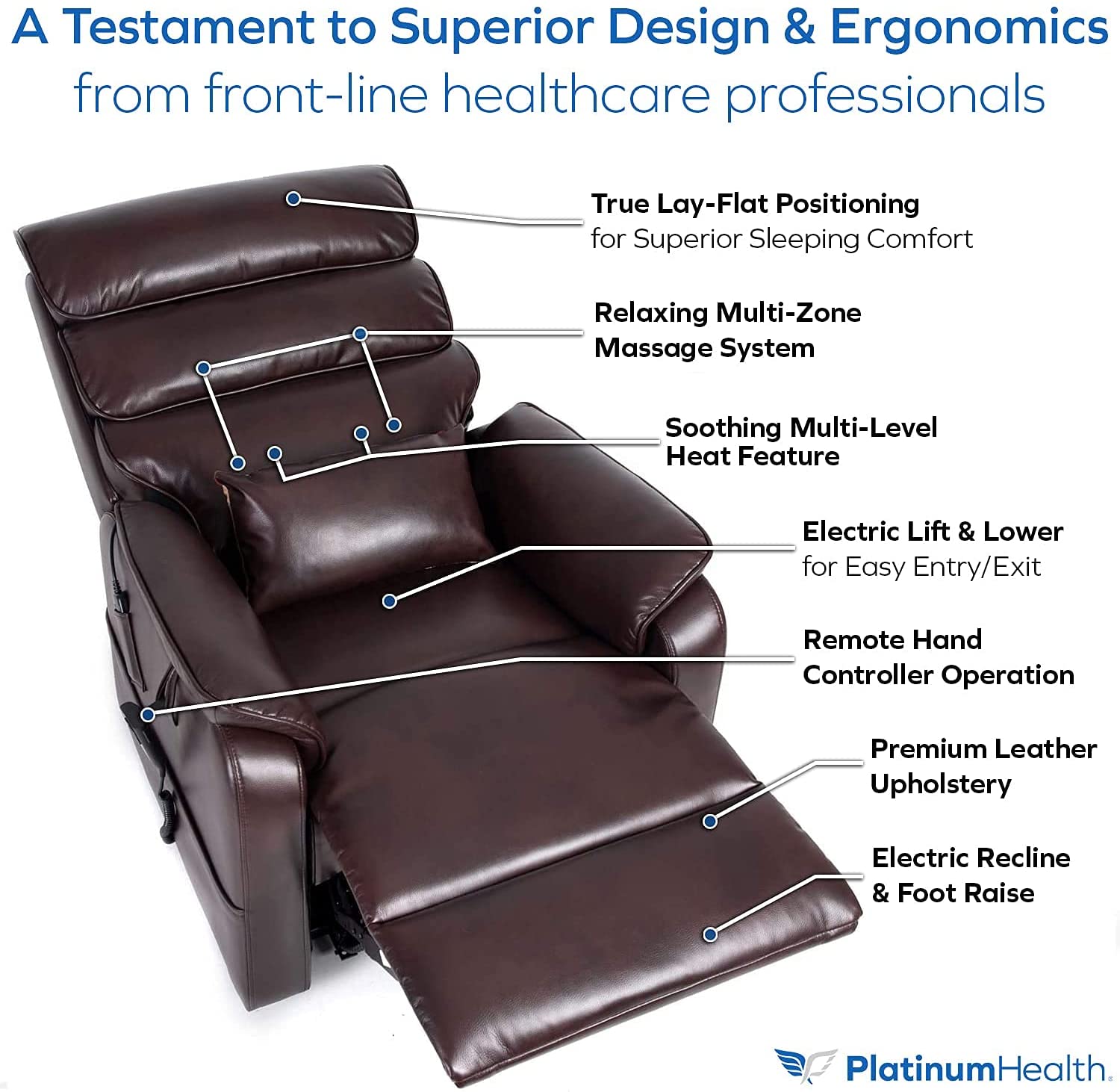 Get the perfect lift chair for your size. How to know what size works for  you.