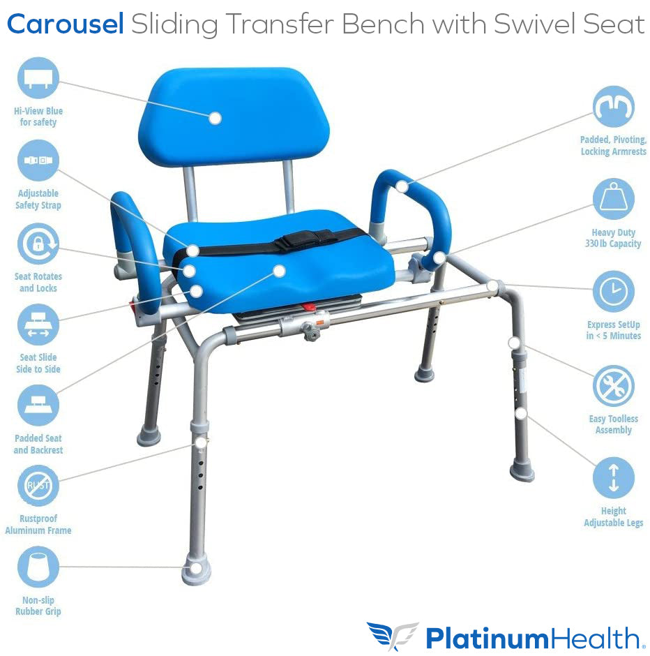 Heavy Duty Bariatric Plastic Seat Transfer Bench – In Motion Services