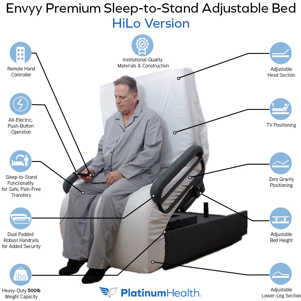 Envyy Sleep to Stand Adjustable Bed